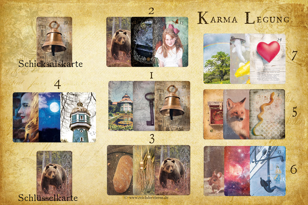 Lenormand Karma Legung  - komplette Deutung und viele Deutungstipps