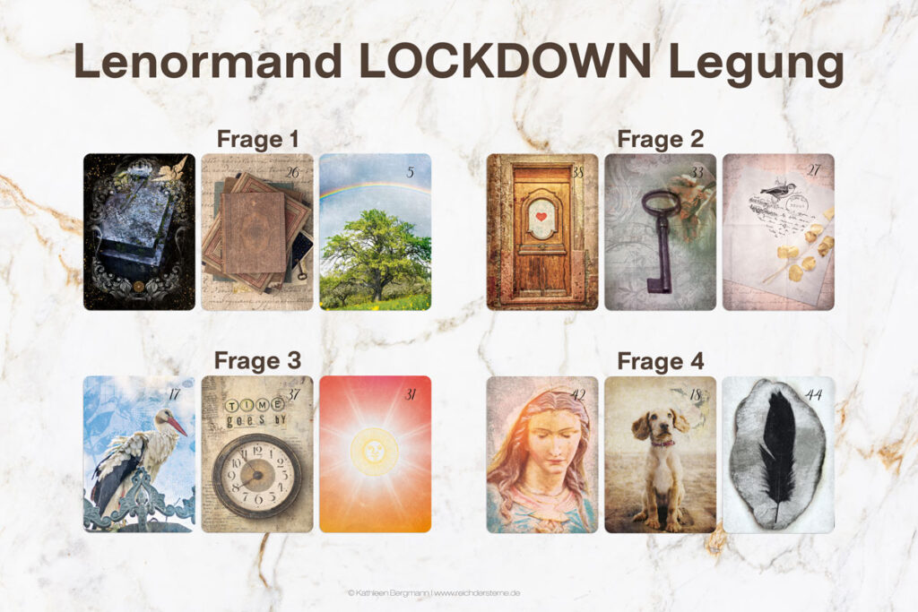 Lenormand Lockdown Legung